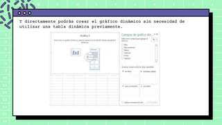 A B C D E F G H I J K
1
2
3
4
5
6
7
8
9
10
11
12
13
14
15
16
Y directamente podrás crear el gráfico dinámico sin necesidad de
utilizar una tabla dinámica previamente.
 