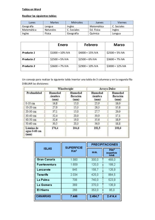 Practica Tablas en word