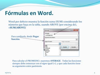 Fórmulas en Word.
Para calcular el PROMEDIO, usaremos AVERAGE. Todas las funciones
siempre debe comenzar con el signo igual (=), y que cada función tiene
su argumento entre paréntesis.
Para cambiarla, desde Pegar
función.
Word por defecto muestra la función suma (SUM) considerando los
números que haya en la tabla, usando ABOVE (por encima de),
=SUM(ABOVE)
05/10/13 5
 