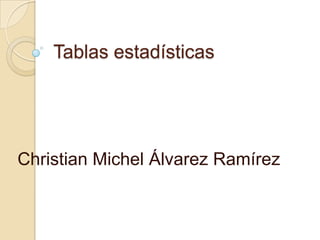 Tablas estadísticas




Christian Michel Álvarez Ramírez
 