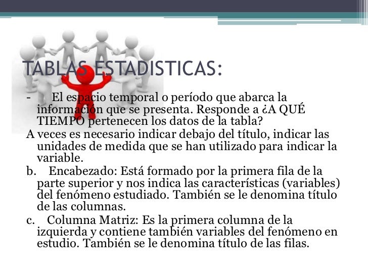 Tablas estadisticas