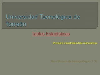 Tablas Estadísticas
          Procesos industriales Área manufactura




         Oscar Rolando de Santiago Gaytán 2 “A”
 