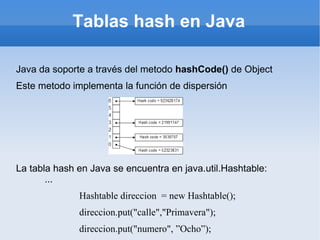 Tablas hash en Java Java da soporte a través del metodo  hashCode()  de Object Este metodo implementa la función de dispersión  La tabla hash en Java se encuentra en java.util.Hashtable:  ... Hashtable direccion  = new Hashtable(); direccion.put(&quot;calle&quot;,&quot;Primavera&quot;); direccion.put(&quot;numero&quot;, ”Ocho”); 