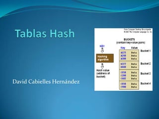 Tablas Hash David Cabielles Hernández 