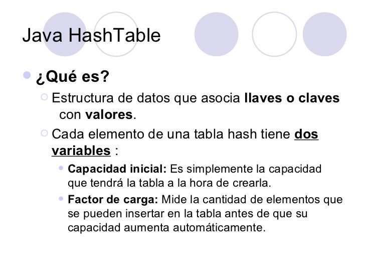 Tablas Hash Java Ejemplo at Paul Maxwell blog