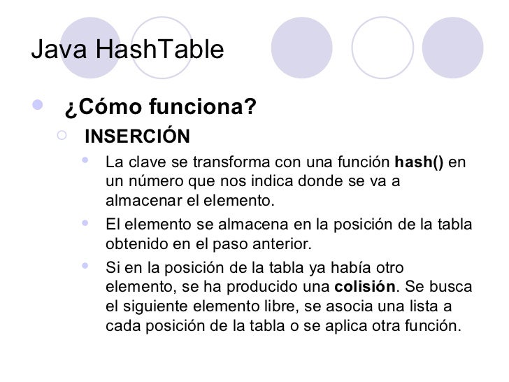 Tablas Hash Java Ejemplo at Paul Maxwell blog