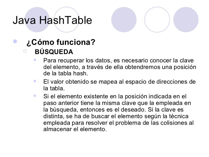 Tablas hash en java