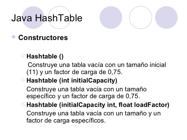Tablas Hash Java Ejemplo at Paul Maxwell blog