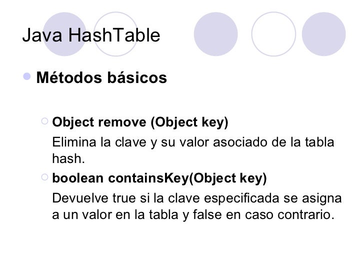 Tablas Hash Java Ejemplo at Paul Maxwell blog