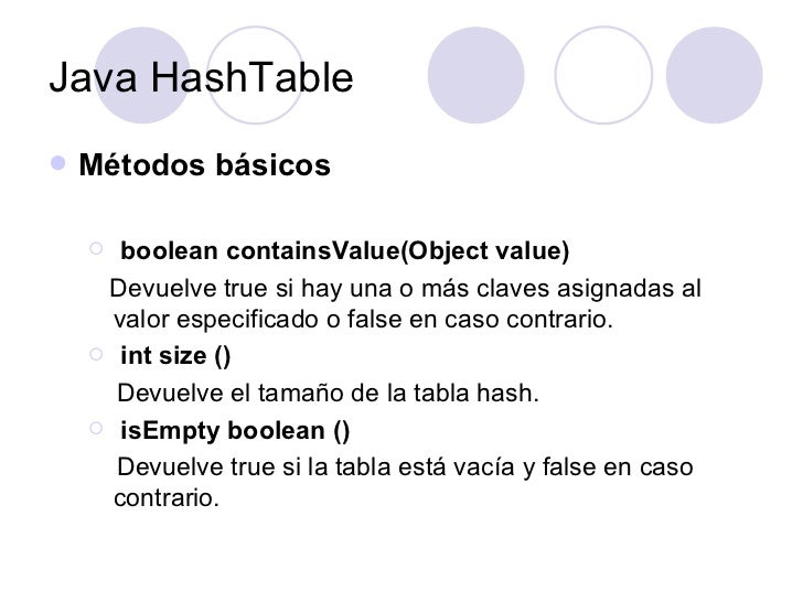 Tablas hash en java