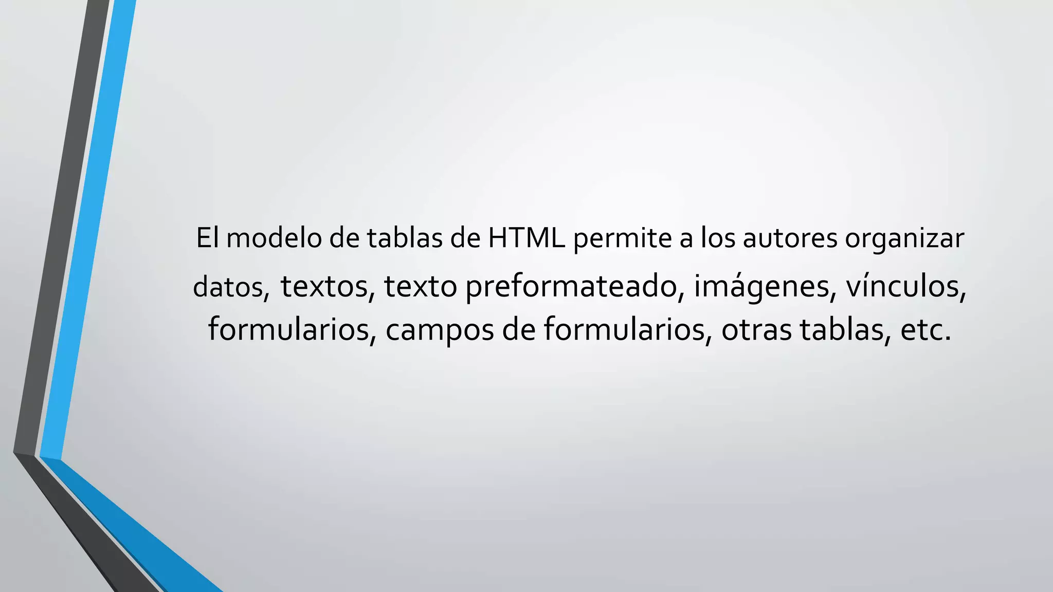 Tablas html