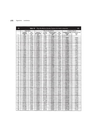 Ingeniería   económica
 