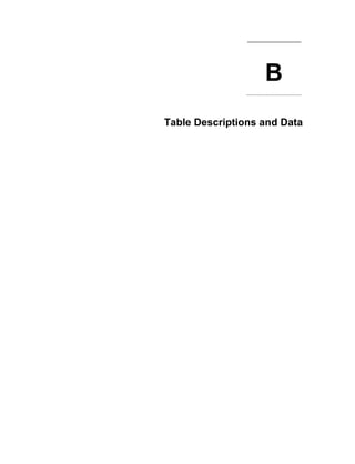 B
Table Descriptions and Data
 