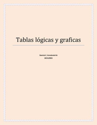 Tablas lógicas y graficas
Daniela C. Arredondo Kú
24/11/2015
 