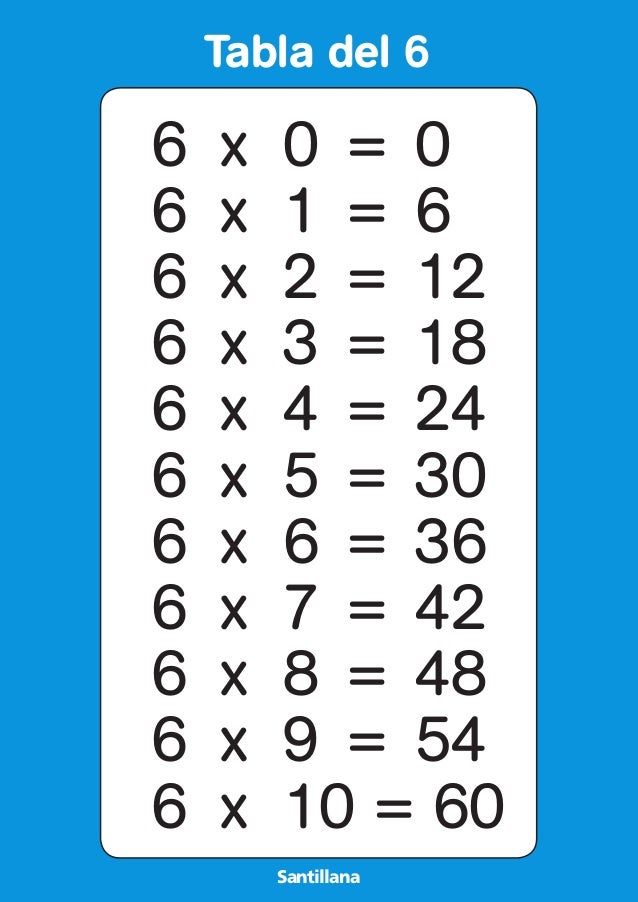 table de 6 tablas multiplicar table de 6 tablas multiplicar