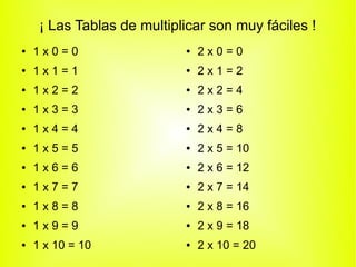 ¡ Las Tablas de multiplicar son muy fáciles !
● 1 x 0 = 0
● 1 x 1 = 1
● 1 x 2 = 2
● 1 x 3 = 3
● 1 x 4 = 4
● 1 x 5 = 5
● 1 x 6 = 6
● 1 x 7 = 7
● 1 x 8 = 8
● 1 x 9 = 9
● 1 x 10 = 10
● 2 x 0 = 0
● 2 x 1 = 2
● 2 x 2 = 4
● 2 x 3 = 6
● 2 x 4 = 8
● 2 x 5 = 10
● 2 x 6 = 12
● 2 x 7 = 14
● 2 x 8 = 16
● 2 x 9 = 18
● 2 x 10 = 20
 