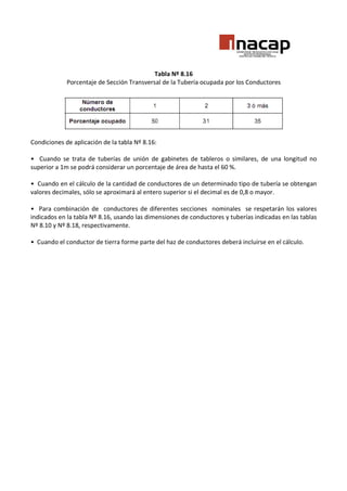 Tabla Nº 8.16
Porcentaje de Sección Transversal de la Tubería ocupada por los Conductores

Condiciones de aplicación de la tabla Nº 8.16:
• Cuando se trata de tuberías de unión de gabinetes de tableros o similares, de una longitud no
superior a 1m se podrá considerar un porcentaje de área de hasta el 60 %.
• Cuando en el cálculo de la cantidad de conductores de un determinado tipo de tubería se obtengan
valores decimales, sólo se aproximará al entero superior si el decimal es de 0,8 o mayor.
• Para combinación de conductores de diferentes secciones nominales se respetarán los valores
indicados en la tabla Nº 8.16, usando las dimensiones de conductores y tuberías indicadas en las tablas
Nº 8.10 y Nº 8.18, respectivamente.
• Cuando el conductor de tierra forme parte del haz de conductores deberá incluirse en el cálculo.

 