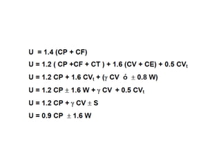 Tablas para usar en calculo de losa