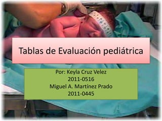 Tablas de Evaluación pediátrica

         Por: Keyla Cruz Velez
              2011-0516
       Miguel A. Martínez Prado
              2011-0445
 