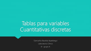 Tablas para variables
Cuantitativas discretas
Giancarlos Bautista Apaéstegui
Laboratorio Clínico
II – grupo A
 