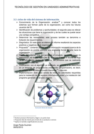 TECNÓLOGO DE GESTIÓN EN UNIDADES ADMINISTRATIVAS
Angie Paola Guzmán
08/02/2013
3.3 ciclos de vida del sistema de información
 Conocimiento de la Organización: analizar16
y conocer todos los
sistemas que forman parte de la organización, así como los futuros
usuarios del SI.
 Identificación de problemas y oportunidades: el segundo paso es relevar
las situaciones que tiene la organización y de las cuales se puede sacar
una ventaja competitiva.
 Determinar las necesidades: este proceso también se denomina e
licitación de requerimientos.
 Diagnóstico: En este paso se elabora un informe resaltando los aspectos
positivos y negativos de la organización.
 Propuesta17
: contando ya con toda la información necesaria acerca de la
organización es posible elaborar una propuesta formal dirigida hacia la
organización.
 Diseño del sistema: Una vez aprobado el proyecto, se comienza con la
elaboración del diseño lógico del SI; la misma incluye el diseño del flujo
de la información dentro del sistema, los procesos que se realizarán
dentro del sistema, etc.
 Codificación: con el algoritmo ya diseñado, se procede a su reescritura
en un lenguaje de programación establecido (programación), es decir,
en códigos que la máquina pueda interpretar18
y ejecutar.
 Implementación: Este paso consta de todas las actividades requeridas
para la instalación de los equipos informáticos, redes y la instalación del
programa generado en el paso anterior.
16
Analizar procesar información y llegar a un punto clave
17
Propuesta idea de interés para el éxito de un producto o servicio
18
Explicar el sentido o significado de una cosa
Ilustración 9Ciclo del Sistema
 