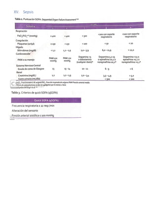 XV. Sepsis
 