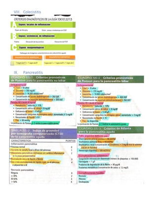 VIII. Colecistitis
IX. Pancreatitis
 