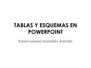 TABLAS Y ESQUEMAS EN
     POWERPOINT
 Karen Lorena González Arévalo
 