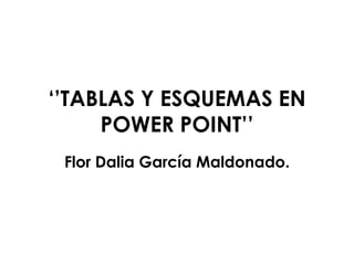 ‘’TABLAS Y ESQUEMAS EN
     POWER POINT’’
 Flor Dalia García Maldonado.
 