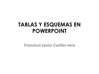 TABLAS Y ESQUEMAS EN
POWERPOINT
Francisco Javier Cuellar vera
 