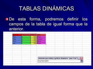 TABLAS DINÁMICAS
De esta forma, podremos definir los
campos de la tabla de igual forma que la
anterior.
 