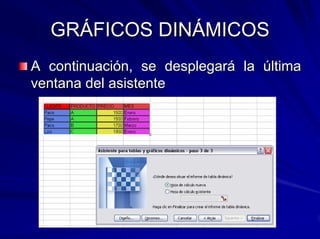 GRÁFICOS DINÁMICOS
A continuación, se desplegará la última
ventana del asistente
 