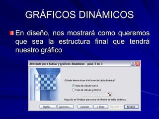 GRÁFICOS DINÁMICOS
En diseño, nos mostrará como queremos
que sea la estructura final que tendrá
nuestro gráfico
 