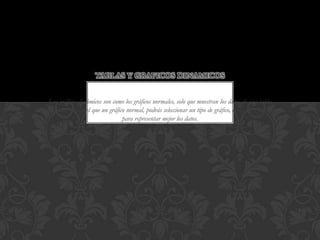 TABLAS Y GRAFICOS DINAMICOS
Los gráficos dinámicos son como los gráficos normales, solo que muestran los datos de una tabla
dinámica. Al igual que un gráfico normal, podrás seleccionar un tipo de gráfico, el diseño y el estilo
para representar mejor los datos.

 