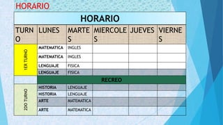 HORARIO
HORARIO
TURN
O
LUNES MARTE
S
MIERCOLE
S
JUEVES VIERNE
S
1ERTURNO
MATEMATICA INGLES
MATEMATICA INGLES
LENGUAJE FISICA
LENGUAJE FISICA
RECREO
2DOTURNO
HISTORIA LENGUAJE
HISTORIA LENGUAJE
ARTE MATEMATICA
ARTE MATEMATICA
 