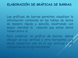 ELABORACIÓN DE GRÁFICAS DE BARRAS
Las gráficas de barras permiten visualizar la
información contenida en las tablas de datos
de manera rápida y sencilla, mostrando con
mayor claridad la relación que estos datos
tienen entre sí.
Para construir un gráfico de barras, debes
dibujar un eje vertical y otro horizontal. Los
datos numéricos van en el eje vertical y las
categorías en el eje horizontal.
 