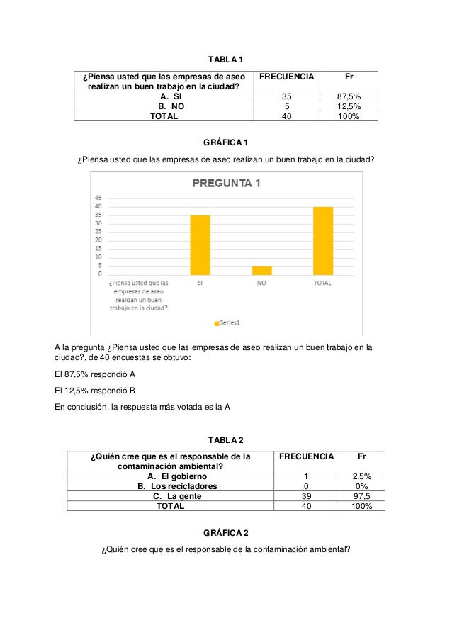Tablas y gráficas 2 tablas y grficas 1 638