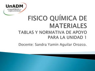 Docente: Sandra Yamín Aguilar Orozco.
 