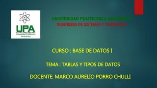 DOCENTE: MARCO AURELIO PORRO CHULLI
CURSO : BASE DE DATOS I
TEMA : TABLAS Y TIPOS DE DATOS
 