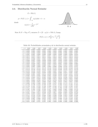 Probabilidad, Inferencia Estad´ıstica y Econometr´ıa 13
2.3. Distribuci´on Normal Est´andar
Z ∼ N(0, 1)
p = P(Z ≤ z) =
z
−∞
φZ(u)du = 1 − α
donde
φZ(u) =
1
√
2π
e− 1
2 u2
0 z
p α
Nota: Si X ∼ N(µ, σ2
), entonces Z = (X − µ)/σ ∼ N(0, 1). Luego,
P(X ≤ x) = P Z ≤
x − µ
σ
Tabla 2A. Probabilidades acumuladas p de la distribuci´on normal est´andar.
z 0.09 0.08 0.07 0.06 0.05 0.04 0.03 0.02 0.01 0.00
−3.4 0.0002 0.0003 0.0003 0.0003 0.0003 0.0003 0.0003 0.0003 0.0003 0.0003
−3.3 0.0003 0.0004 0.0004 0.0004 0.0004 0.0004 0.0004 0.0005 0.0005 0.0005
−3.2 0.0005 0.0005 0.0005 0.0006 0.0006 0.0006 0.0006 0.0006 0.0007 0.0007
−3.1 0.0007 0.0007 0.0008 0.0008 0.0008 0.0008 0.0009 0.0009 0.0009 0.0010
−3.0 0.0010 0.0010 0.0011 0.0011 0.0011 0.0012 0.0012 0.0013 0.0013 0.0013
−2.9 0.0014 0.0014 0.0015 0.0015 0.0016 0.0016 0.0017 0.0018 0.0018 0.0019
−2.8 0.0019 0.0020 0.0021 0.0021 0.0022 0.0023 0.0023 0.0024 0.0025 0.0026
−2.7 0.0026 0.0027 0.0028 0.0029 0.0030 0.0031 0.0032 0.0033 0.0034 0.0035
−2.6 0.0036 0.0037 0.0038 0.0039 0.0040 0.0041 0.0043 0.0044 0.0045 0.0047
−2.5 0.0048 0.0049 0.0051 0.0052 0.0054 0.0055 0.0057 0.0059 0.0060 0.0062
−2.4 0.0064 0.0066 0.0068 0.0069 0.0071 0.0073 0.0075 0.0078 0.0080 0.0082
−2.3 0.0084 0.0087 0.0089 0.0091 0.0094 0.0096 0.0099 0.0102 0.0104 0.0107
−2.2 0.0110 0.0113 0.0116 0.0119 0.0122 0.0125 0.0129 0.0132 0.0136 0.0139
−2.1 0.0143 0.0146 0.0150 0.0154 0.0158 0.0162 0.0166 0.0170 0.0174 0.0179
−2.0 0.0183 0.0188 0.0192 0.0197 0.0202 0.0207 0.0212 0.0217 0.0222 0.0228
−1.9 0.0233 0.0239 0.0244 0.0250 0.0256 0.0262 0.0268 0.0274 0.0281 0.0287
−1.8 0.0294 0.0301 0.0307 0.0314 0.0322 0.0329 0.0336 0.0344 0.0351 0.0359
−1.7 0.0367 0.0375 0.0384 0.0392 0.0401 0.0409 0.0418 0.0427 0.0436 0.0446
−1.6 0.0455 0.0465 0.0475 0.0485 0.0495 0.0505 0.0516 0.0526 0.0537 0.0548
−1.5 0.0559 0.0571 0.0582 0.0594 0.0606 0.0618 0.0630 0.0643 0.0655 0.0668
−1.4 0.0681 0.0694 0.0708 0.0721 0.0735 0.0749 0.0764 0.0778 0.0793 0.0808
−1.3 0.0823 0.0838 0.0853 0.0869 0.0885 0.0901 0.0918 0.0934 0.0951 0.0968
−1.2 0.0985 0.1003 0.1020 0.1038 0.1056 0.1075 0.1093 0.1112 0.1131 0.1151
−1.1 0.1170 0.1190 0.1210 0.1230 0.1251 0.1271 0.1292 0.1314 0.1335 0.1357
−1.0 0.1379 0.1401 0.1423 0.1446 0.1469 0.1492 0.1515 0.1539 0.1562 0.1587
−0.9 0.1611 0.1635 0.1660 0.1685 0.1711 0.1736 0.1762 0.1788 0.1814 0.1841
−0.8 0.1867 0.1894 0.1922 0.1949 0.1977 0.2005 0.2033 0.2061 0.2090 0.2119
−0.7 0.2148 0.2177 0.2206 0.2236 0.2266 0.2296 0.2327 0.2358 0.2389 0.2420
−0.6 0.2451 0.2483 0.2514 0.2546 0.2578 0.2611 0.2643 0.2676 0.2709 0.2743
−0.5 0.2776 0.2810 0.2843 0.2877 0.2912 0.2946 0.2981 0.3015 0.3050 0.3085
−0.4 0.3121 0.3156 0.3192 0.3228 0.3264 0.3300 0.3336 0.3372 0.3409 0.3446
−0.3 0.3483 0.3520 0.3557 0.3594 0.3632 0.3669 0.3707 0.3745 0.3783 0.3821
−0.2 0.3859 0.3897 0.3936 0.3974 0.4013 0.4052 0.4090 0.4129 0.4168 0.4207
−0.1 0.4247 0.4286 0.4325 0.4364 0.4404 0.4443 0.4483 0.4522 0.4562 0.4602
−0.0 0.4641 0.4681 0.4721 0.4761 0.4801 0.4840 0.4880 0.4920 0.4960 0.5000
c E. Barrios y J. A. Garc´ıa v.1.00
 