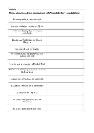 Nombres: ______________________________________________________________________________
Adivina, adivinanza…, ¿de qué comunidades se habla? Consulta tu libro y completa la tabla.

Es la que más al noroeste está

Son dos ciudades y están en África
Limita con Portugal y, al sur; con
Andalucía

Limita con Cantabria, La Rioja y
Navarra

Su capital está en Sevilla
Es la comunidad uniprovincial que
más al sur está

Una de sus provincias es Ciudad Real
Limita con Francia y sus costas dan al
Mediterráneo
Una de sus provincias es Castellón

Es la más céntrica de la península
Su capital es Logroño

La sede de su gobierno está en
Pamplona

Es la que más provincias tiene

 