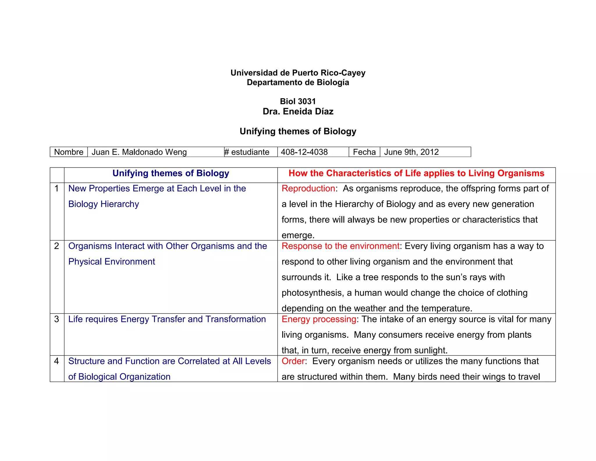 Unifying themes of Biology | DOC