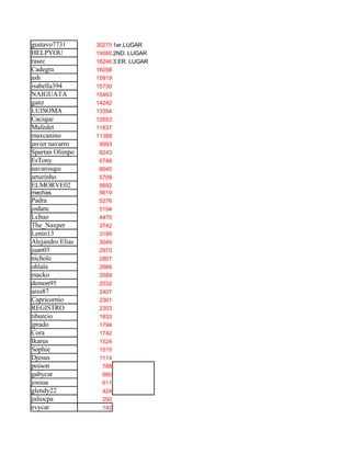Tabla variacion al 05/04