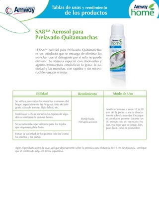 Tablas de usos y rendimiento

de los productos

SA8™ Aerosol para
Prelavado Quitamanchas
El SA8™ Aerosol para Prelavado Quitamanchas
es un producto que se encarga de eliminar las
manchas que el detergente por sí solo no puede
eliminar. Su fórmula especial con disolventes y
agentes tensoactivos emulsifican la grasa, la suciedad y las manchas, con rapidez y sin necesidad de remojar ni frotar.

Utilidad

Rendimiento

Se utiliza para todas las manchas comunes del
hogar, especialmente las de grasa, tinta de bolígrafo, salsa de tomate, lápiz labial, etc.
Inofensivo y eficaz en todos los tejidos de algodón o sintéticos de colores firmes.
Se recomienda especialmente para los tejidos
que requieren planchado.

Rinde hasta
700 aplicaciones

Modo de Uso

Sostén el envase a unos 15 ó 20
cm de la pieza y rocía directamente sobre la mancha. Deja que
el producto penetre durante un
(1) minuto (no es necesario frotar). No dejes que se seque. Después lava como de costumbre.

Extrae la suciedad de los puntos difíciles como
los cuellos y los puños.

Agite el producto antes de usar, aplique directamente sobre la prenda a una distancia de 15 cm de distancia. verifique
que el contenido salga en forma espumosa.

 