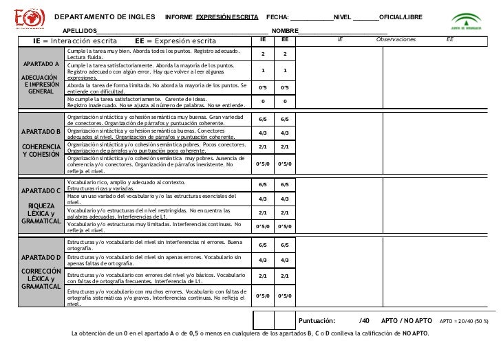 Tabla instrument in english picture