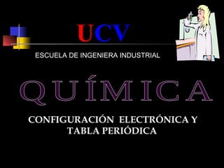 UCV
ESCUELA DE INGENIERA INDUSTRIAL

CONFIGURACIÓN ELECTRÓNICA Y
TABLA PERIÓDICA

 