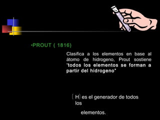 •PROUT ( 1816)
Clasifica a los elementos en base al
átomo de hidrogeno, Prout sostiene
“todos los elementos se forman a
partir del hidrogeno”

H es el generador de todos
los
elementos.

 
