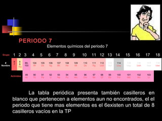 PERIODO 7

Elementos químicos del periodo 7

Grupo

#
Nombre

1 2 3

4

5

6

8
7
Fr

7

8

9

10

11 12 13 14

15

16

17

8
8
Ra

89103

104
Rf

105
Db

106
Sg

107
Bh

108
Hs

109
Mt

110
Ds

111
Rg

112
Uub

113
Uut

114
Uuq

115
Uup

116
Uuh

117
Uus

Actínidos

89
Ac

90
Th

91
Pa

92
U

93
Np

94
Pu

95
Am

96
Cm

97
Bk

98
Cf

99
Es

100
Fm

101
Md

102
No

103
Lr

La tabla periódica presenta también casilleros en
blanco que pertenecen a elementos aun no encontrados, el el
periodo que tiene mas elementos es el 6existen un total de 8
casilleros vacíos en la TP

18
118
Uuo

 