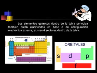 Los elementos químicos dentro de la tabla periódica
también están clasificados en base a su configuración
electrónica externa, existen 4 sectores dentro de la tabla.

 