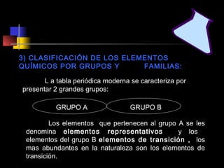 3) CLASIFICACIÓN DE LOS ELEMENTOS
QUÍMICOS POR GRUPOS Y
FAMILIAS:
L a tabla periódica moderna se caracteriza por
presentar 2 grandes grupos:
GRUPO A

GRUPO B

Los elementos que pertenecen al grupo A se les
denomina elementos representativos
y los
elementos del grupo B elementos de transición , los
mas abundantes en la naturaleza son los elementos de
transición.

 